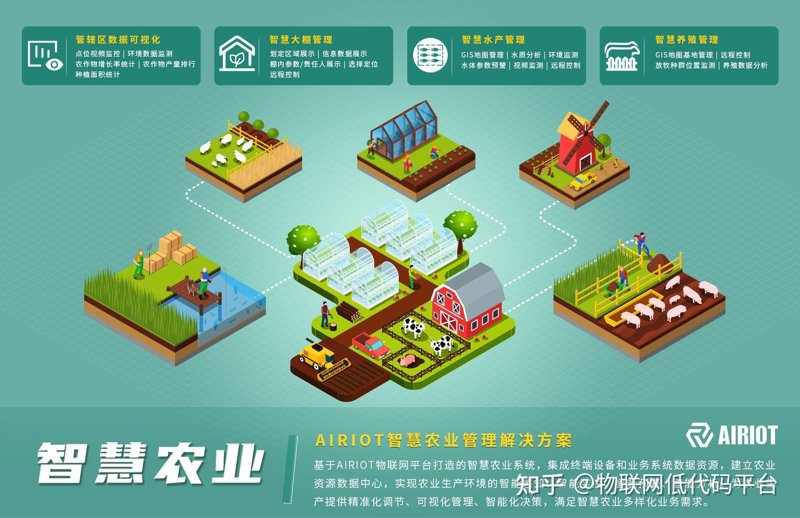 智能硬件定制：行业趋势与应用前景分析