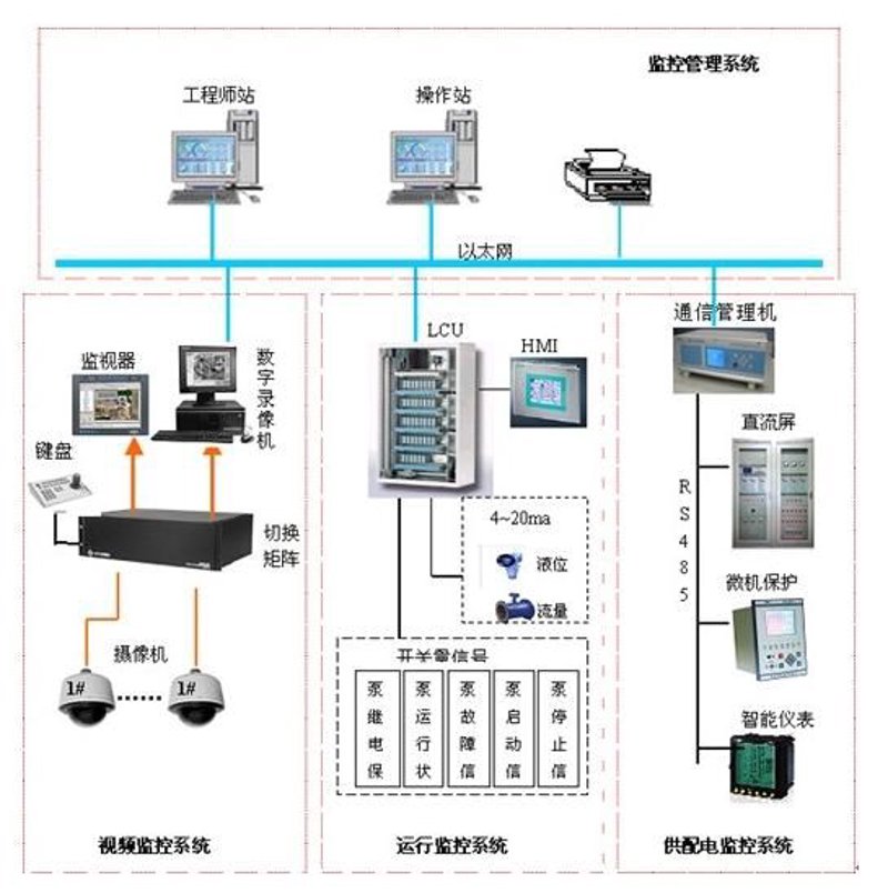 智能硬件定制：打造未来的个性化助手