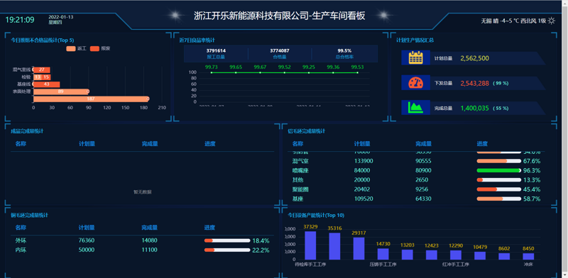 物联网解决方案在智能制造领域的应用与探索