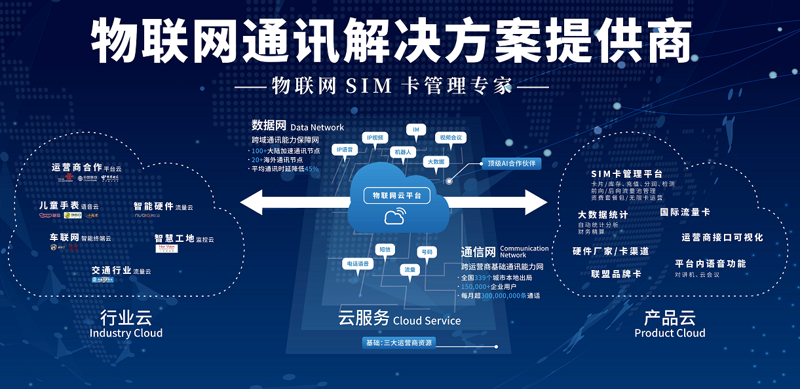 智能硬件定制：科技与个性的完美融合