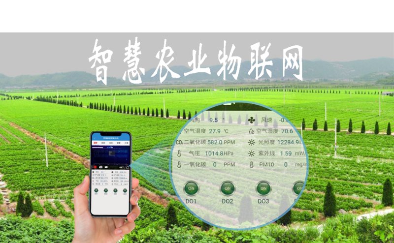 物联网平台开发：开启智慧生活的魔法之门